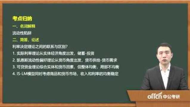 062020考研复试金融学考点归纳