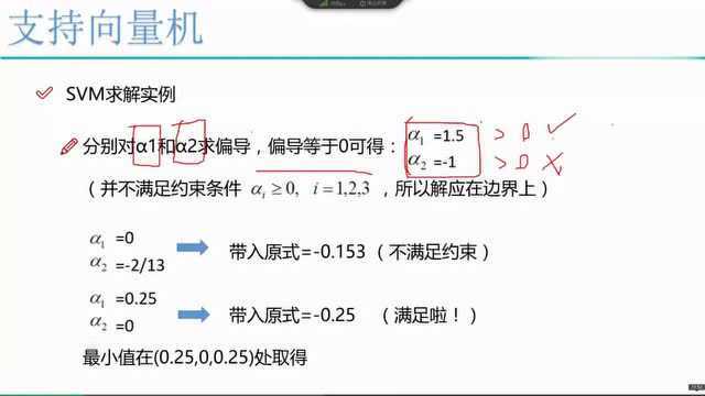 python数据分析与机器学习:第95讲,支持向量的作用