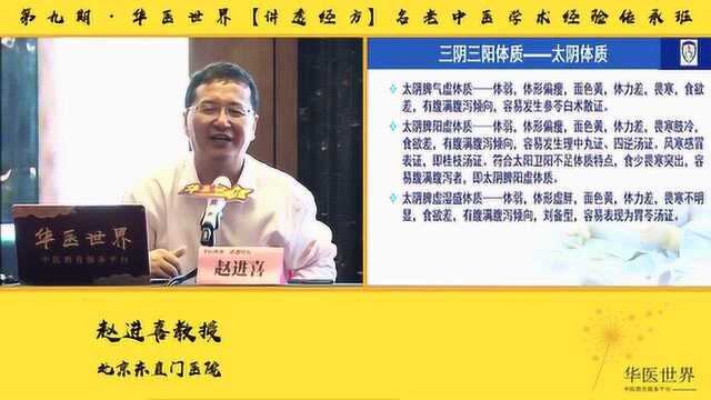 名医赵进喜:“三阴三阳体质学说”之太阴,少阴,厥阴体质