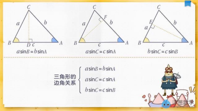 【高一下】正弦定理(上)