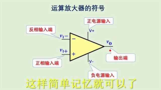 电子元件从零到精通通过实验学习“运算放大器”(1)