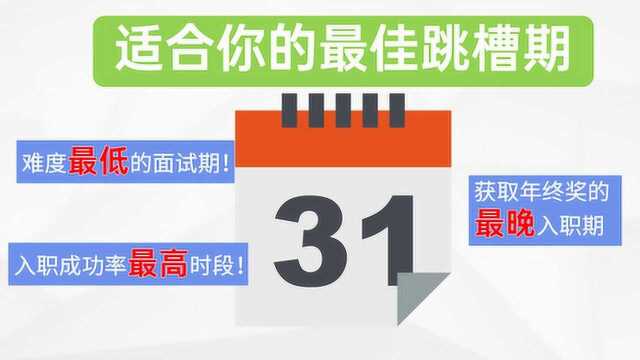 如果有得选,看看一年中哪个时段更适合你跳槽