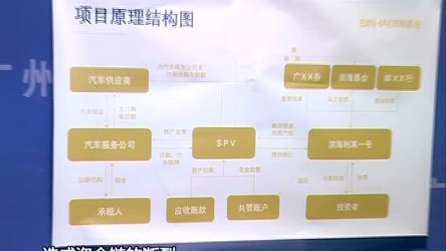 广州天河警方侦破特大非法集资案 涉案金额16亿元