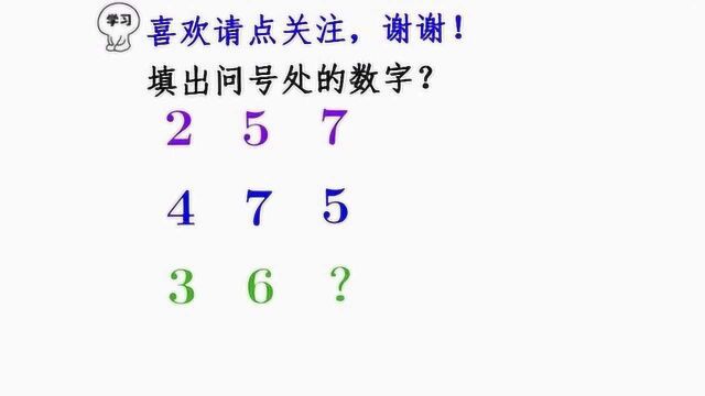 九宫格找规律填出第九个数,开放性问题,你能想到几种方法?