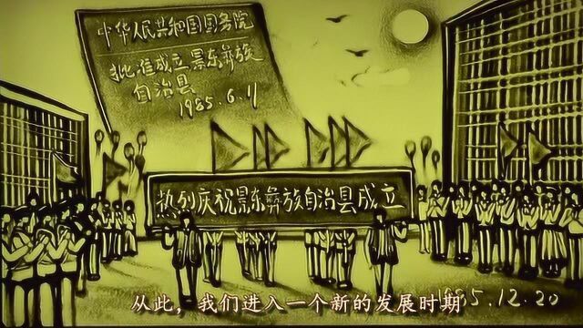 时光流转40年,你记忆的景东有哪些变化?快来找答案!