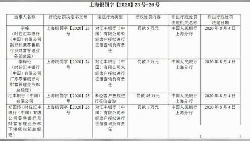 汇丰银行又摊上大事了