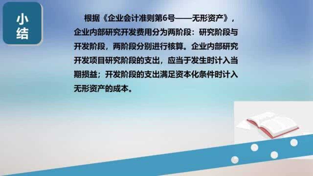 带您拆解一下自行研发的无形资产