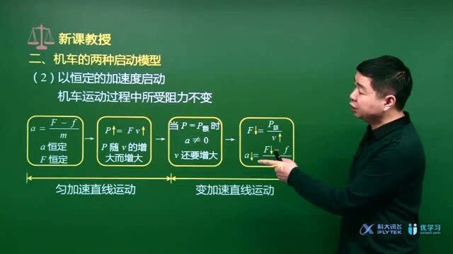 056高中物理本源物理第2版机车两种启动方式