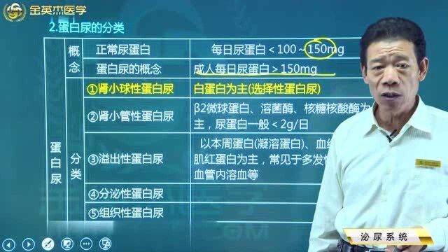 临床医学:蛋白尿的6种分类你都知道吗?6种类型的临床意义都是怎样的呢?