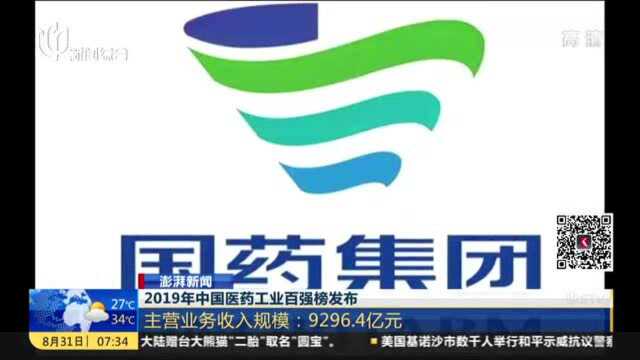 中国医药工业百强榜发布