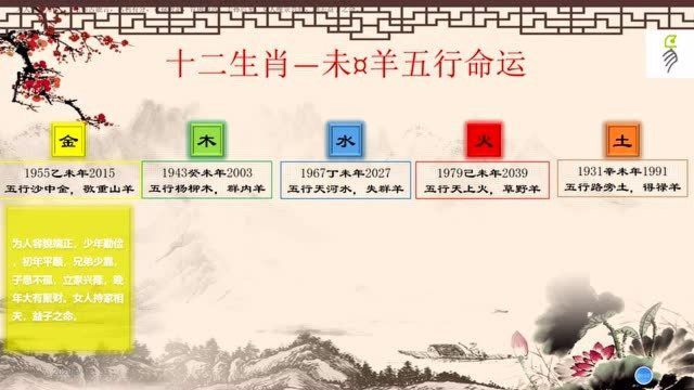 十二生肖羊,金木水火土五羊,五行纳音、属相别称、五羊命运