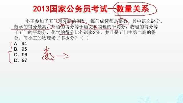 2013国考行测真题,数量关系,问小王的物理考了多少分