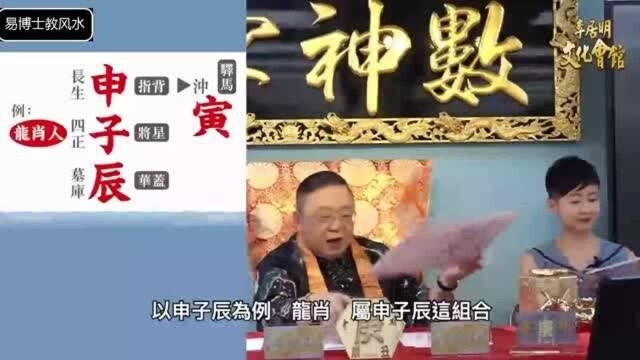 李居明八字神数23:如何计算有木有驿马星?