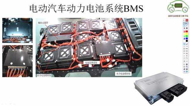 电动汽车动力电池系统BMS长啥样?有啥用?涨知识!