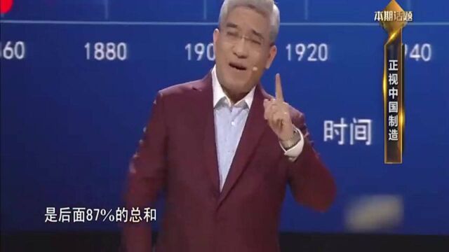 郎咸平:中国制造业,从大而全到大而强,还有很多路要走