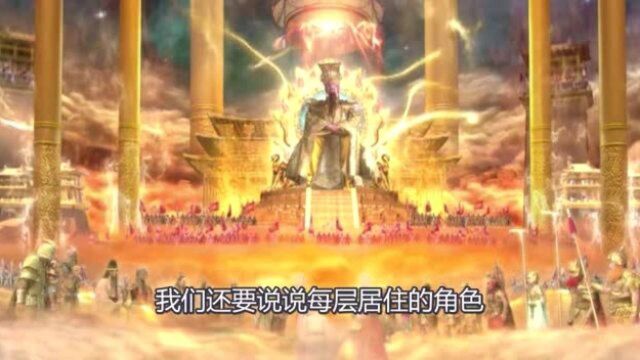 天宫中共有36重天,为何金箍棒只能延伸到33重天?来看最后一层