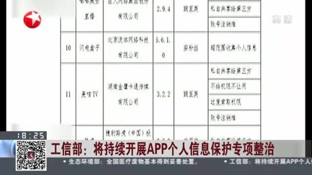 工信部:将持续开展APP个人信息保护专项整治