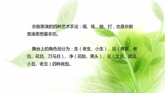 6年级上册部编版语文同步课(新):《京剧趣谈》第1部分