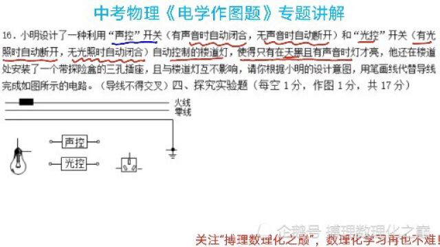 初中物理,家庭电路设计作图题,专题讲解