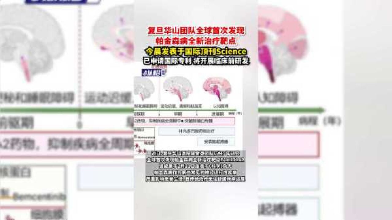 复旦华山团队全球首次发现帕金森病全新治疗靶点,今晨发表于国际顶刊Science,已申请国际专利,将开展临床前研发