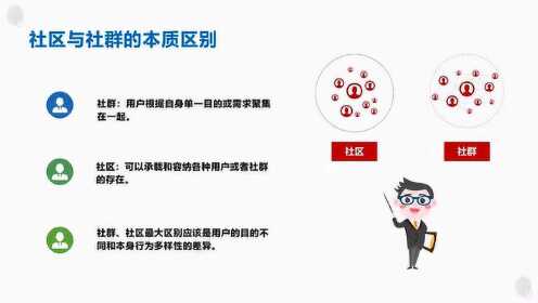 创意营销解决公司