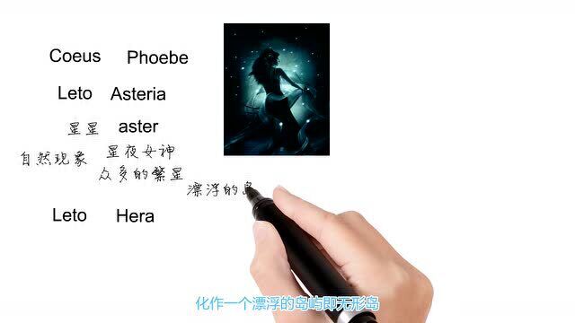 英语单词背后的文化,Asteria有关星夜女神,轻松学英语