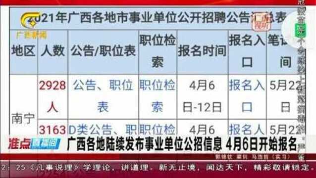 广西各地陆续发布事业单位公招信息,4月6日开始报名!