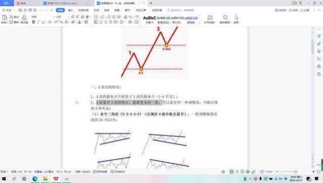 波浪理论9:4浪结构特征及调整形态(实例讲解)