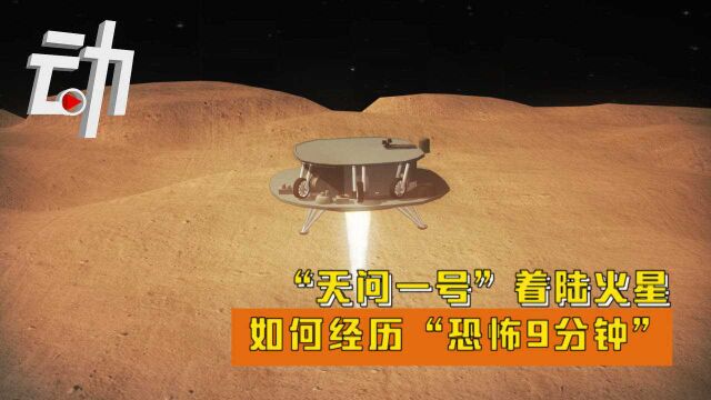 “天问一号”着陆火星如何经历“恐怖9分钟”?