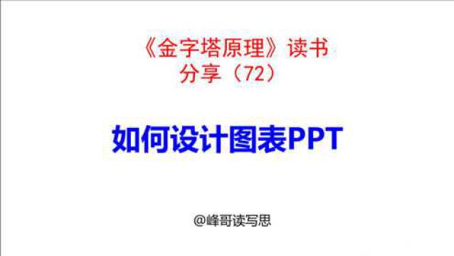 《金字塔原理》读书分享72:如何设计图表PPT