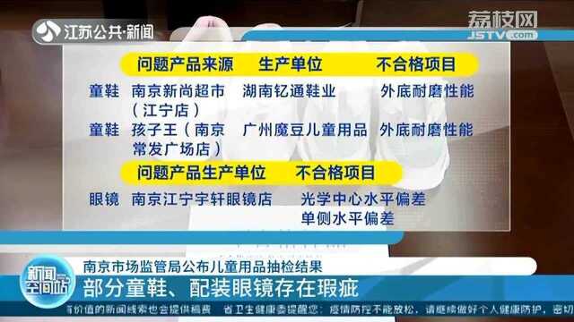 南京市场监管局公布儿童用品抽检结果 部分童鞋、配装眼镜存在瑕疵