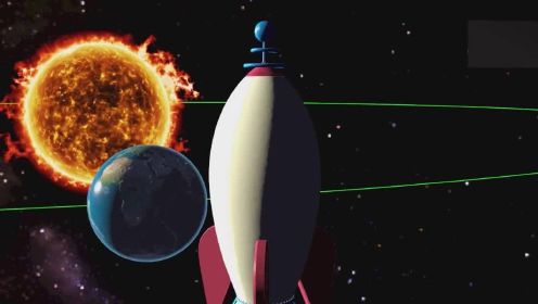 儿童科普系列1  太阳系介绍  如果地球停止了转动！