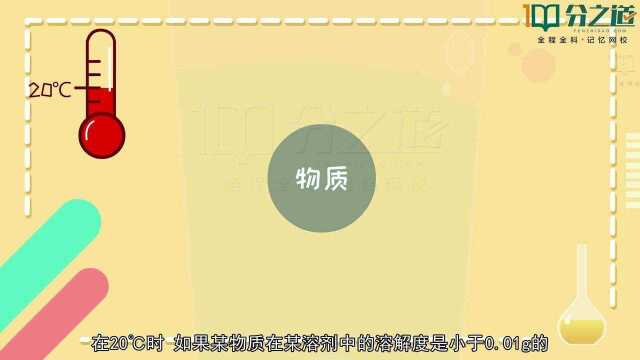 分之道智能教育:物质的溶解与温度有关九年级化学