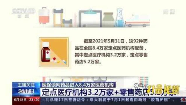 医保谈判药品进入8.4万家定点医药机构,如何查询看这里