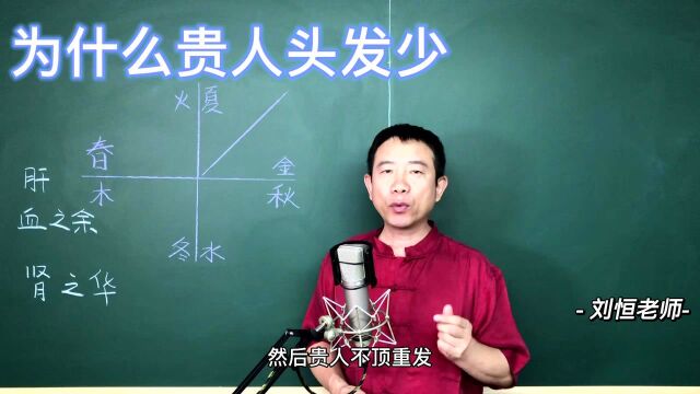 刘恒易经:为什么贵人头发少