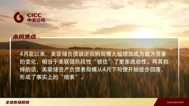 全球市场观察0726:美联储已经事实上“缩表”?