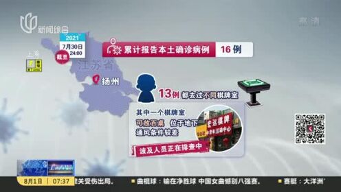 扬州已有7地调整为中风险地区