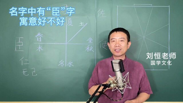 刘恒易经:名字中有“臣”字 寓意好不好