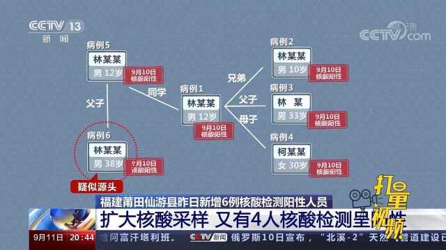 莆田仙游县发现6例核酸阳性,源头疑为新加坡回国人员