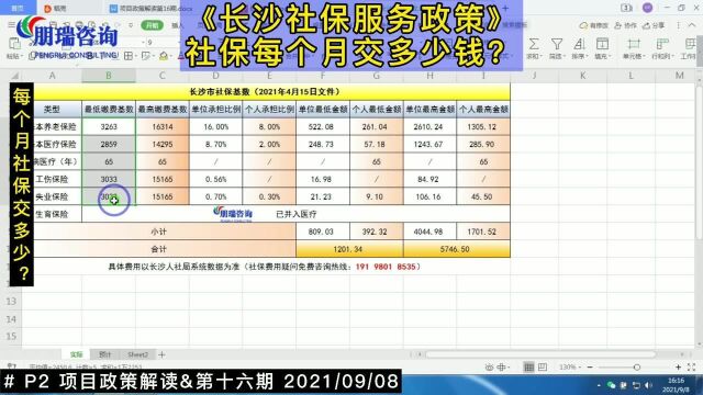 长沙社保攻略丨每个月社保交多少?(16P2)