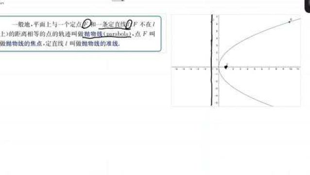 抛物线的定义及标准方程