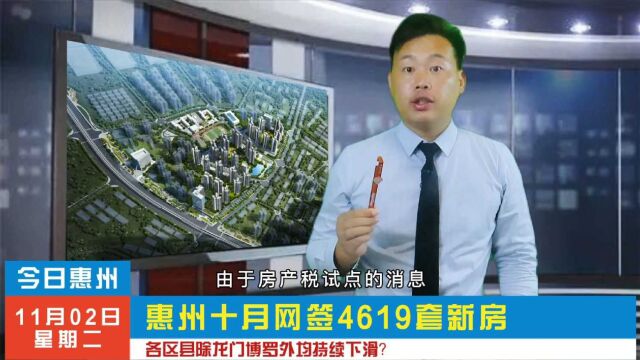 惠州十月网签数据4619套环比下跌26%