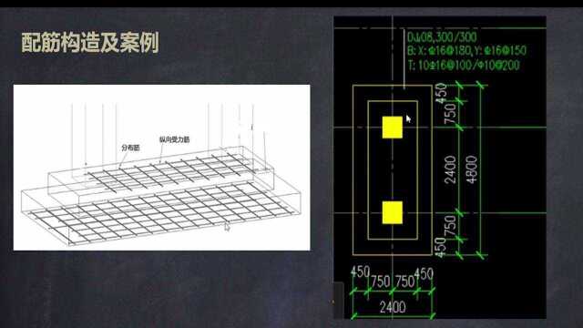 土建造价训练营45.独立基础底板边长≥2500时配筋构造及案例