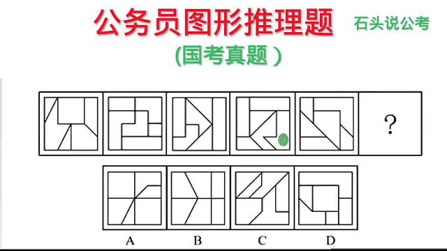 公考题:国考图推真题,题干图形元素分类是公考热点,供参考