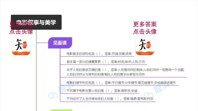 电影叙事与美学智慧树答案 见面课答案知到