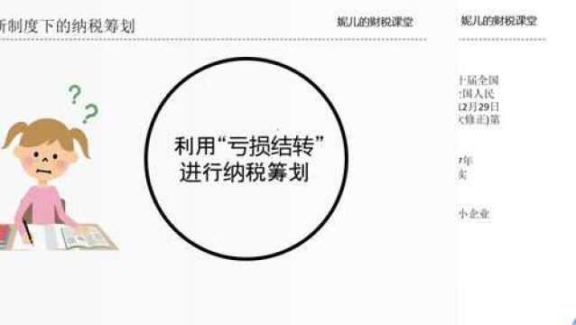 企业所得税纳税筹划方法:净利润亏损逐年结转.这个方法你会吗?