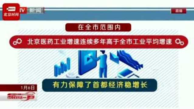 市民对话一把手 | 许强:聚焦北京国际科技创新中心建设,全力支撑北京高质量发展