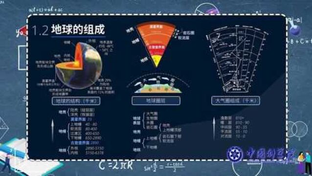 揭秘地球的组成 | 中科院科学公开课