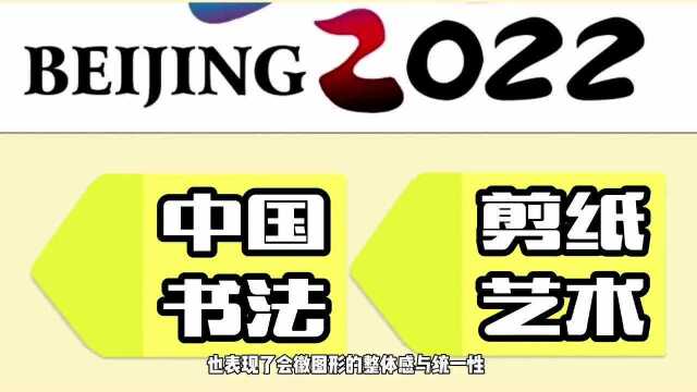 冬奥即将到来!会徽、吉祥物、口号全解读!