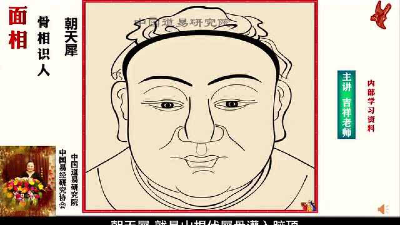 3骨相识人- 朝天犀骨(前山38骨)   主讲:吉祥老师(秦)